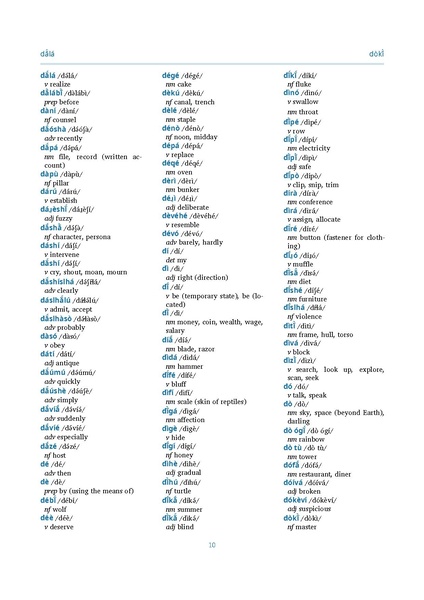 File:Solari dict.pdf